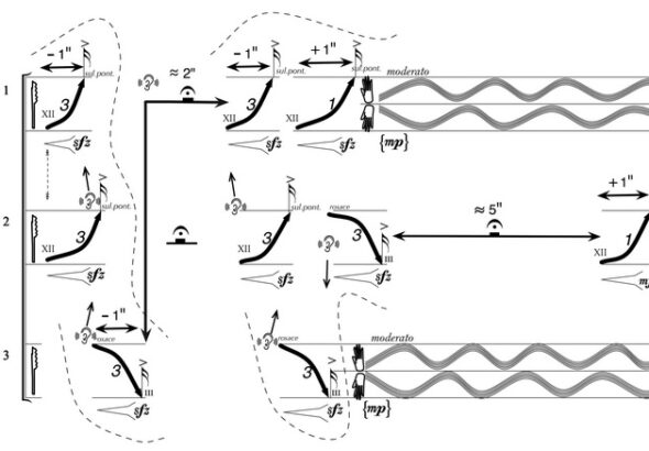 introduction1
